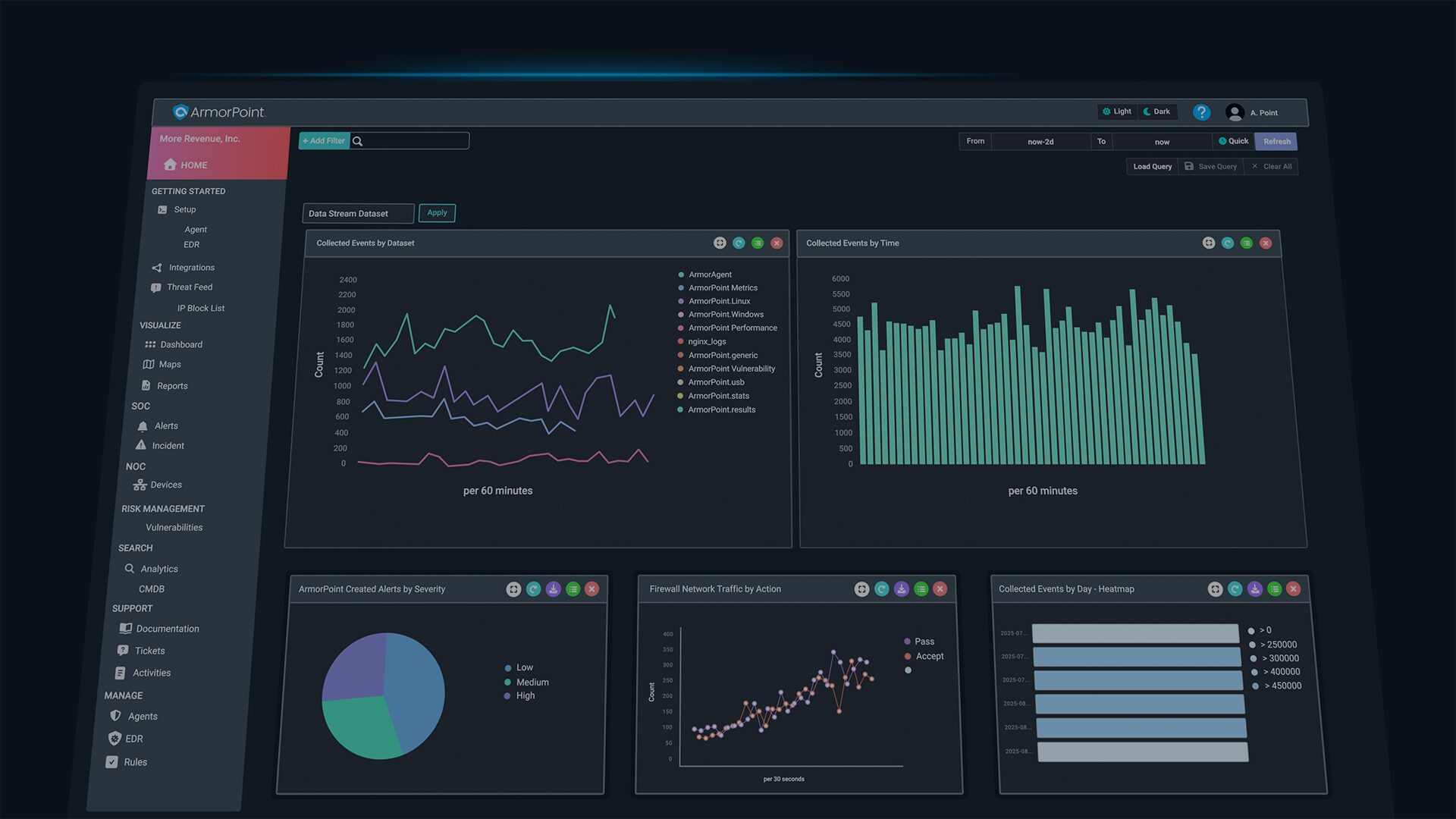 Why you should choose ArmorPoint Video