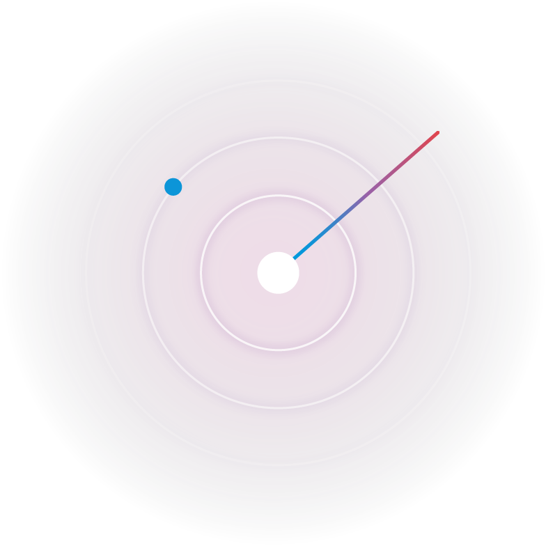 edr radar
