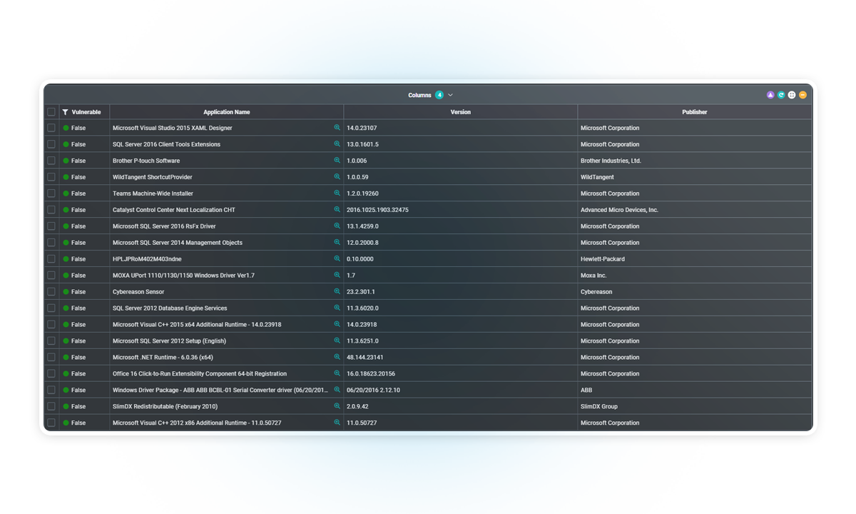 ArmorPoint SIEM IT Hygiene