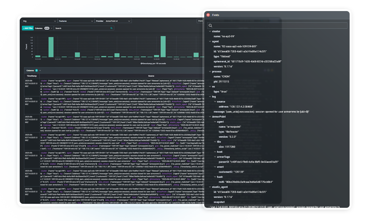 ArmorPoint SIEM Log Data Analysis