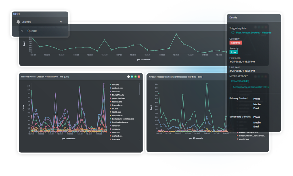 ArmorPoint SIEM Posture Management