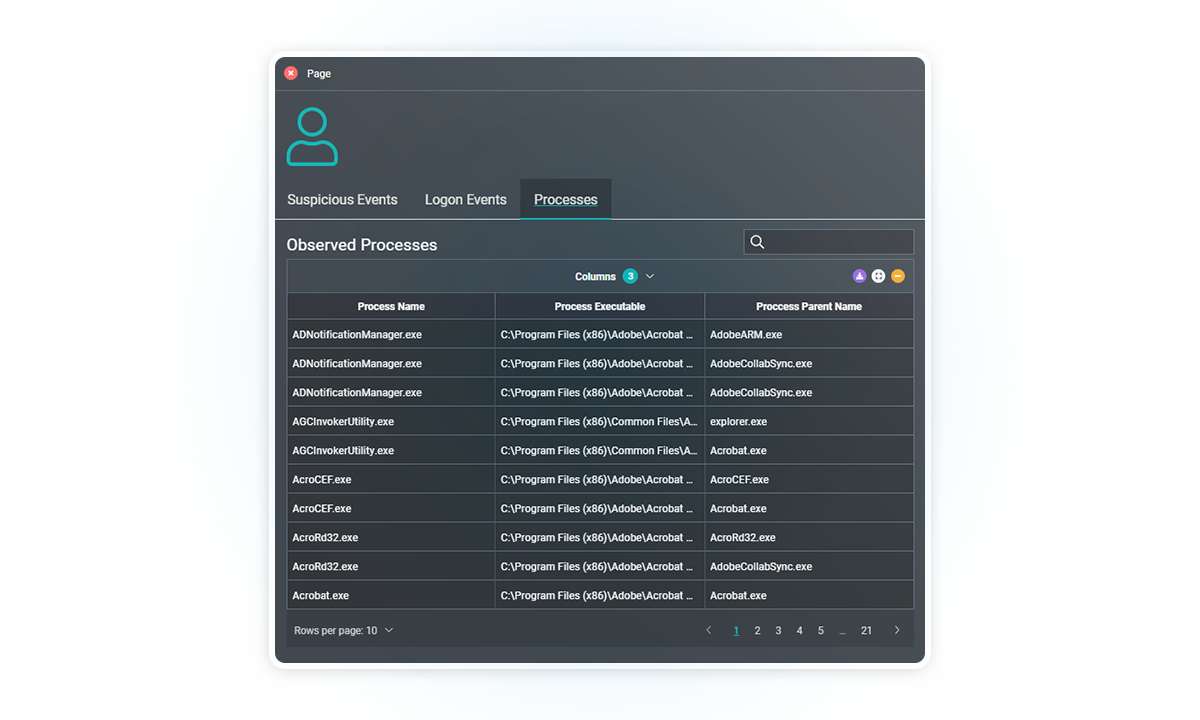 ArmorPoint SIEM Workload Protection