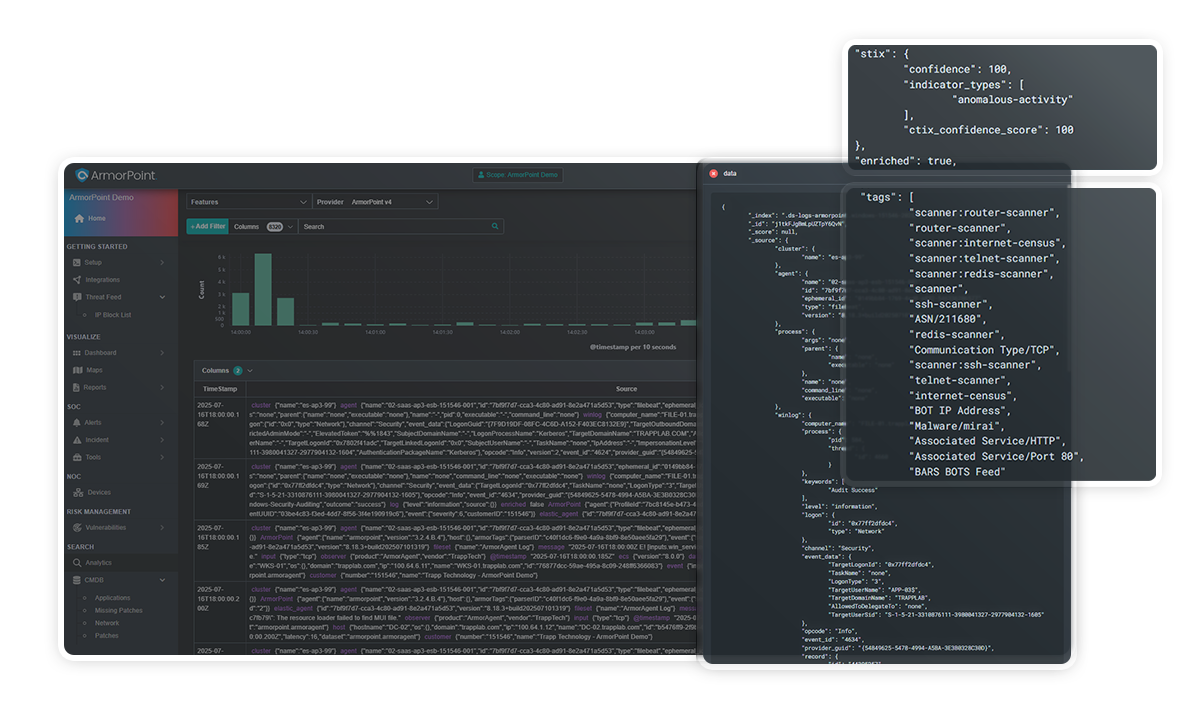 ArmorPoint SIEM Threat Intelligence
