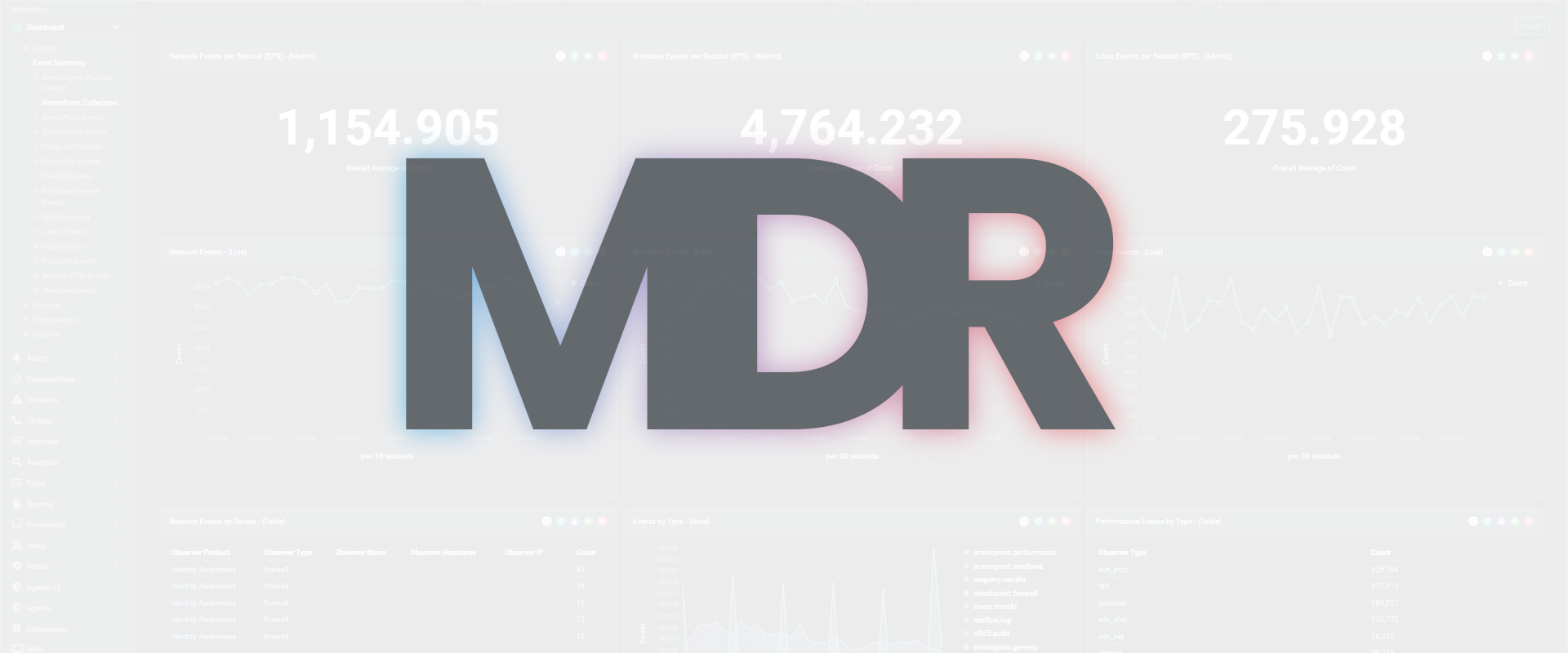 ArmorPoint MDR background