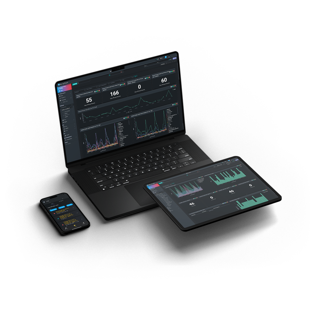 Platform mockup in various devices